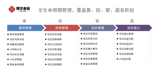 守于拙璞，志在光華 璞華科技以數智化助力園區資產投資與管理的初心實踐
